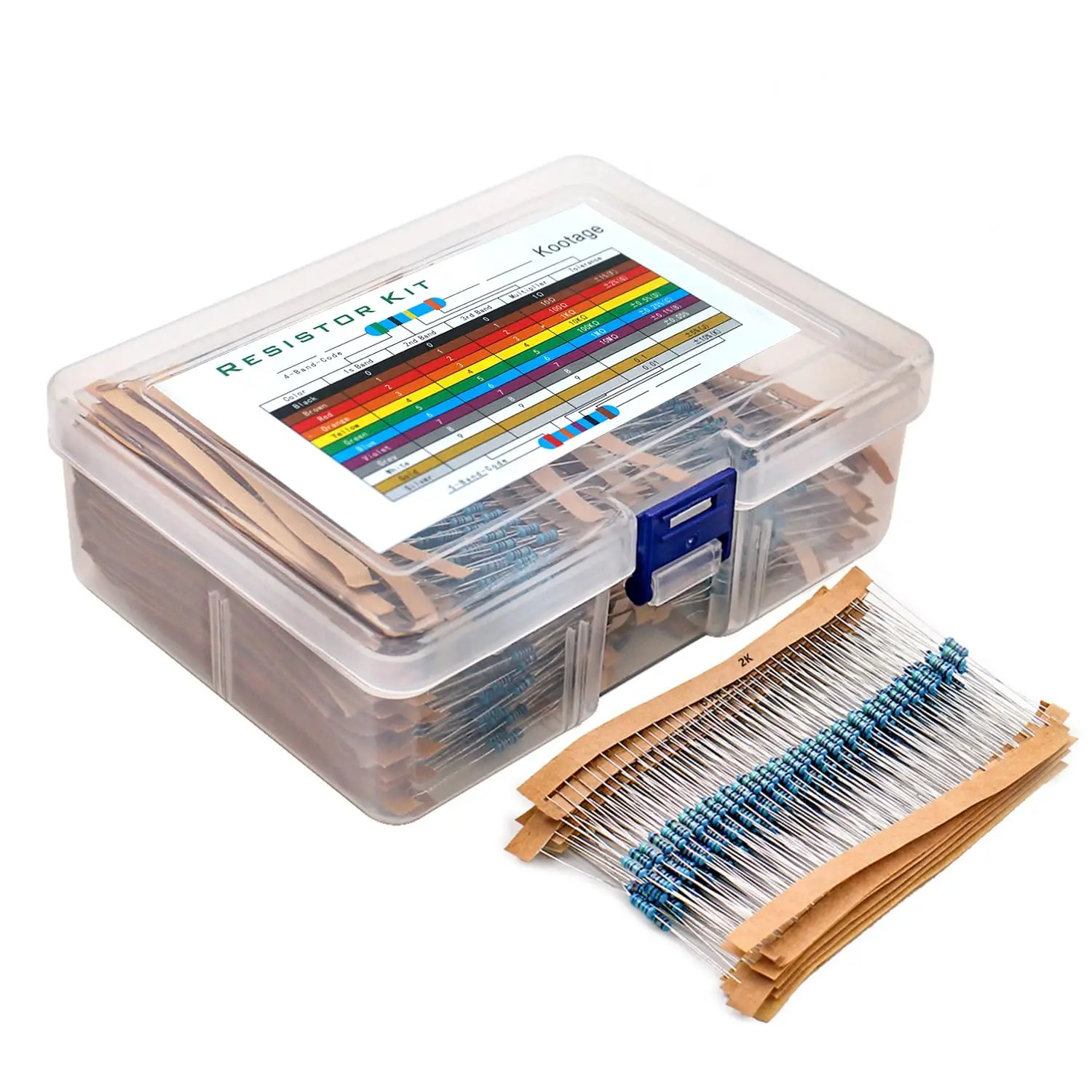 1/4 W metal film resistor set