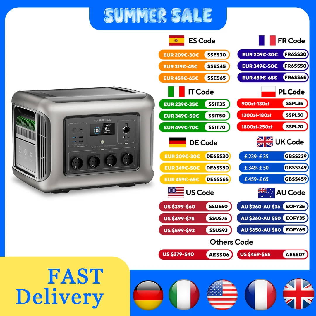 ALLPOWERS R2500 Portable Power Station 1920Wh Li